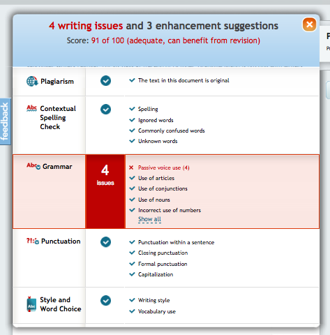 Grammarly - Review Scan Report